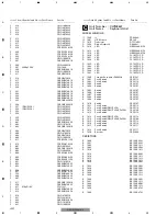 Preview for 42 page of Pioneer DEH-P3500 Service Manual