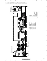 Preview for 51 page of Pioneer DEH-P3500 Service Manual