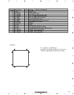 Preview for 53 page of Pioneer DEH-P3500 Service Manual