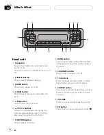 Предварительный просмотр 6 страницы Pioneer DEH-P3500MP Operation Manual