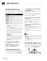 Предварительный просмотр 32 страницы Pioneer DEH-P3500MP Operation Manual