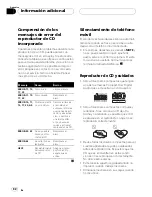 Предварительный просмотр 82 страницы Pioneer DEH-P3500MP Operation Manual