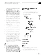 Предварительный просмотр 77 страницы Pioneer DEH-P3550MP XM Operation Manual