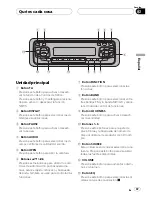 Preview for 47 page of Pioneer deh-p3590mp Operation Manual