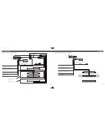 Предварительный просмотр 2 страницы Pioneer DEH-P3600 Installation Manual