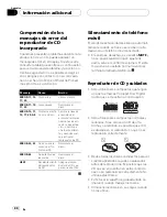 Предварительный просмотр 88 страницы Pioneer DEH-P3600MP Operation Manual