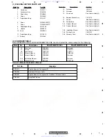 Preview for 9 page of Pioneer DEH-P3950MP Service Manual