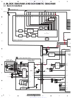 Preview for 14 page of Pioneer DEH-P3950MP Service Manual