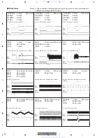 Preview for 30 page of Pioneer DEH-P3950MP Service Manual