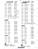 Preview for 43 page of Pioneer DEH-P3950MP Service Manual