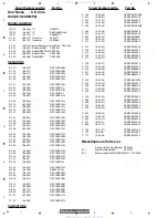 Preview for 44 page of Pioneer DEH-P3950MP Service Manual