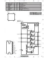 Preview for 59 page of Pioneer DEH-P3950MP Service Manual