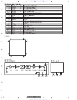 Preview for 60 page of Pioneer DEH-P3950MP Service Manual