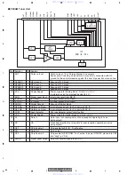 Preview for 64 page of Pioneer DEH-P3950MP Service Manual