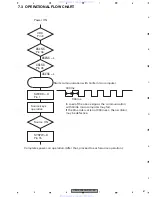 Preview for 67 page of Pioneer DEH-P3950MP Service Manual