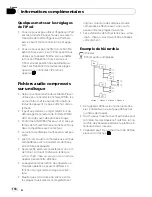 Preview for 118 page of Pioneer DEH-P400 Operation Manual