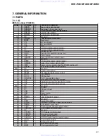 Предварительный просмотр 57 страницы Pioneer DEH-P400 Service Manual