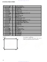 Предварительный просмотр 58 страницы Pioneer DEH-P400 Service Manual