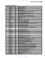 Предварительный просмотр 61 страницы Pioneer DEH-P400 Service Manual