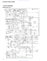 Предварительный просмотр 70 страницы Pioneer DEH-P400 Service Manual