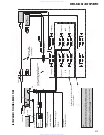 Предварительный просмотр 83 страницы Pioneer DEH-P400 Service Manual