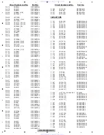 Preview for 68 page of Pioneer DEH-P400UB - Premier Radio / CD Service Manual