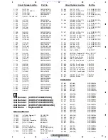 Preview for 69 page of Pioneer DEH-P400UB - Premier Radio / CD Service Manual