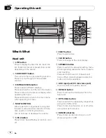 Preview for 8 page of Pioneer DEH-P4050UB Operation Manual