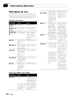 Preview for 160 page of Pioneer DEH-P4050UB Operation Manual