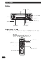 Preview for 4 page of Pioneer DEH-P4100R Operation Manual