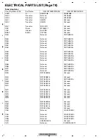 Preview for 4 page of Pioneer DEH-P4100SD Service Manual