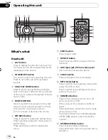 Preview for 10 page of Pioneer DEH P4100UB Operation Manual