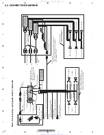 Предварительный просмотр 16 страницы Pioneer DEH-P4100UB Service Manual