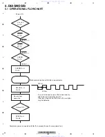 Предварительный просмотр 22 страницы Pioneer DEH-P4100UB Service Manual