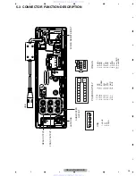 Предварительный просмотр 25 страницы Pioneer DEH-P4100UB Service Manual