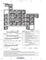 Предварительный просмотр 28 страницы Pioneer DEH-P4100UB Service Manual