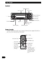 Preview for 4 page of Pioneer DEH-P4150 Operation Manual