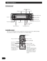 Preview for 46 page of Pioneer DEH-P4150 Operation Manual