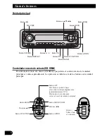 Preview for 56 page of Pioneer DEH-P4300R Operation Manual