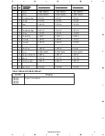 Предварительный просмотр 5 страницы Pioneer DEH-P44 Service Manual