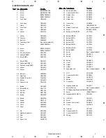 Предварительный просмотр 7 страницы Pioneer DEH-P44 Service Manual