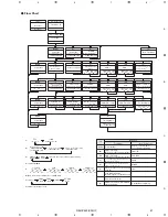 Предварительный просмотр 41 страницы Pioneer DEH-P44 Service Manual