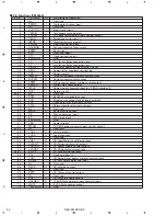 Предварительный просмотр 54 страницы Pioneer DEH-P44 Service Manual