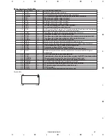 Предварительный просмотр 57 страницы Pioneer DEH-P44 Service Manual