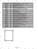 Предварительный просмотр 60 страницы Pioneer DEH-P44 Service Manual