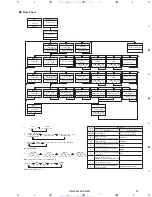 Preview for 39 page of Pioneer DEH-P4400R Service Manual