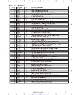 Preview for 57 page of Pioneer DEH-P4400R Service Manual