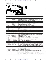 Preview for 59 page of Pioneer DEH-P4400R Service Manual