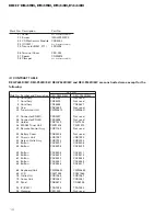 Предварительный просмотр 10 страницы Pioneer DEH-P443R Service Manual