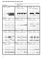 Предварительный просмотр 32 страницы Pioneer DEH-P443R Service Manual